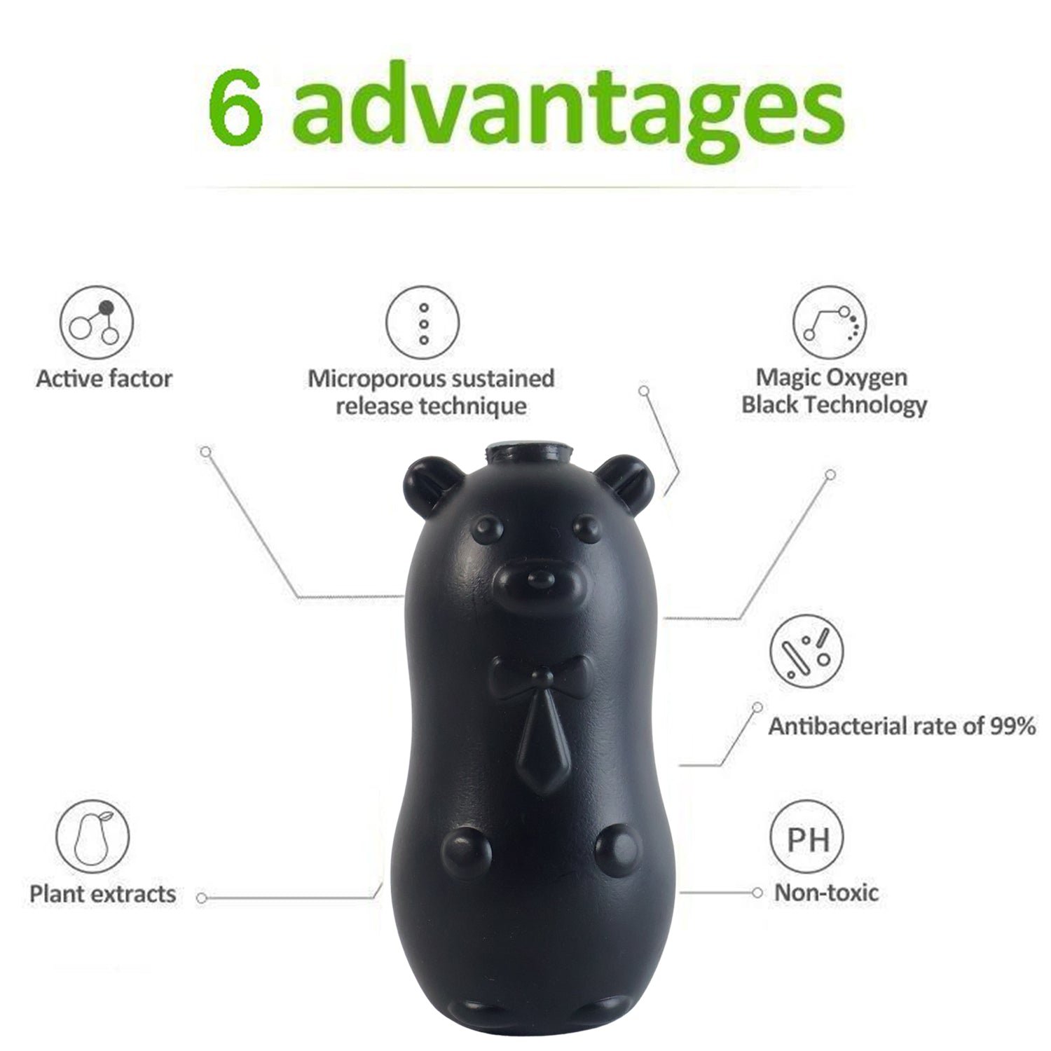 bearshapetoiletcleaner 06.jpg bearshapetoiletcleaner 06.jpg